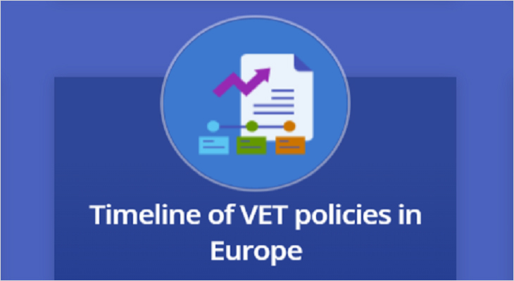 Timeline of VET policies